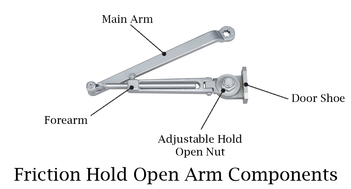 How Does A Hold Open Door Closer Work? Door Closers USA